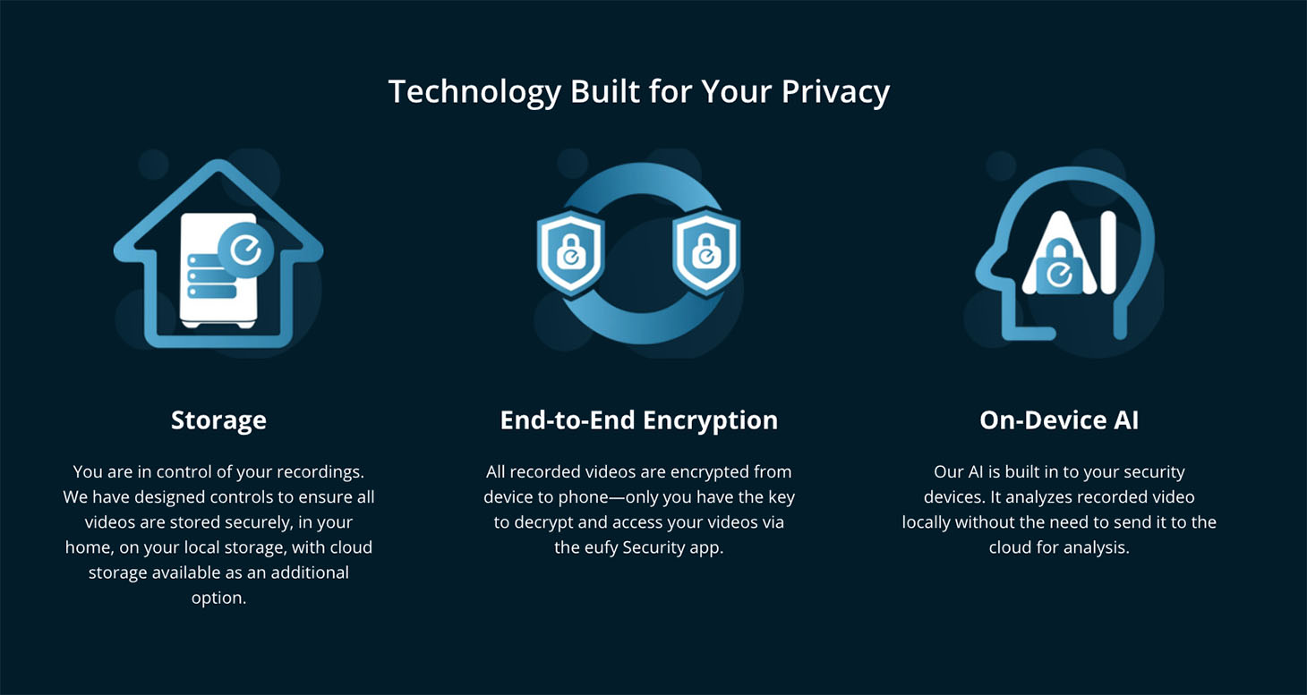 Capture d'écran du site d'Eufy qui promet une protection complète des données utilisateur.